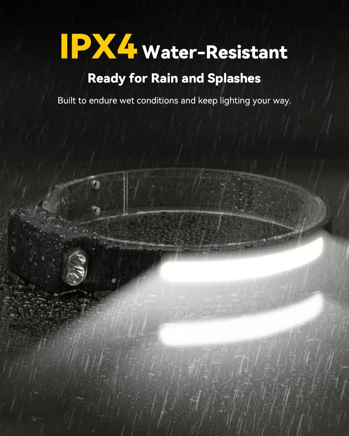 Durable and Bright 230 Headlamp for Adults
