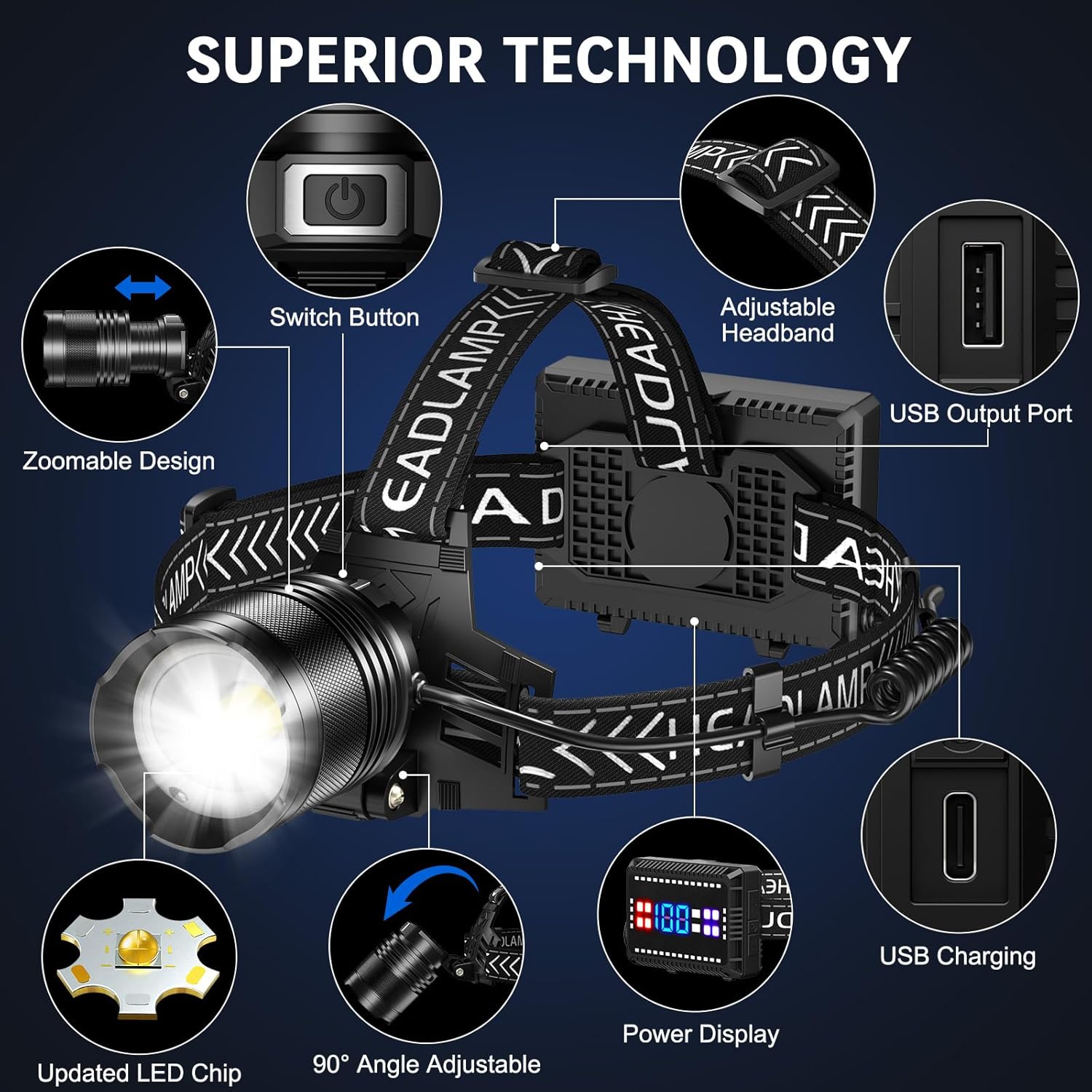 Cinlinso Headlamp 990000 Lumens Rechargeable