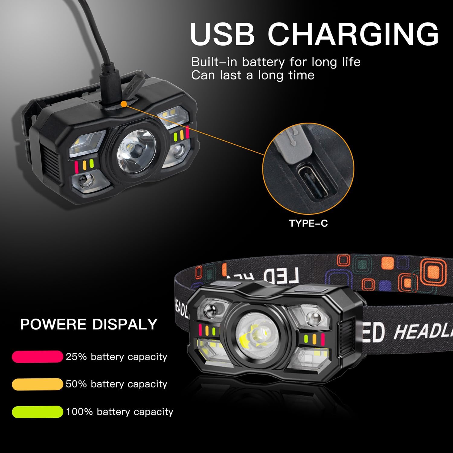 KunHe 4 Pack Headlamp Rechargeable Headlight for Outdoor Use