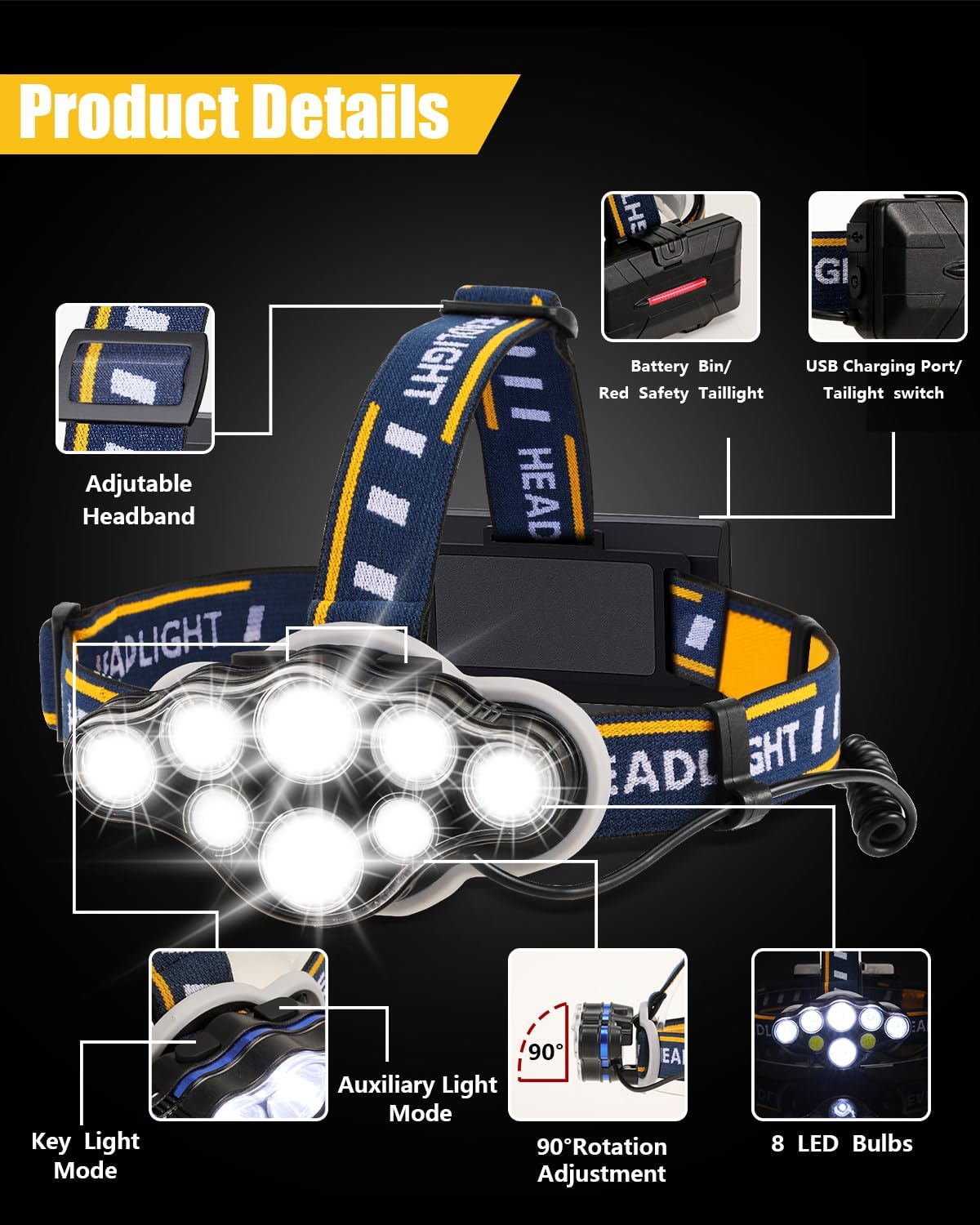 18000 Lumen Headlamp with 8 Modes for Hiking Cycling and More