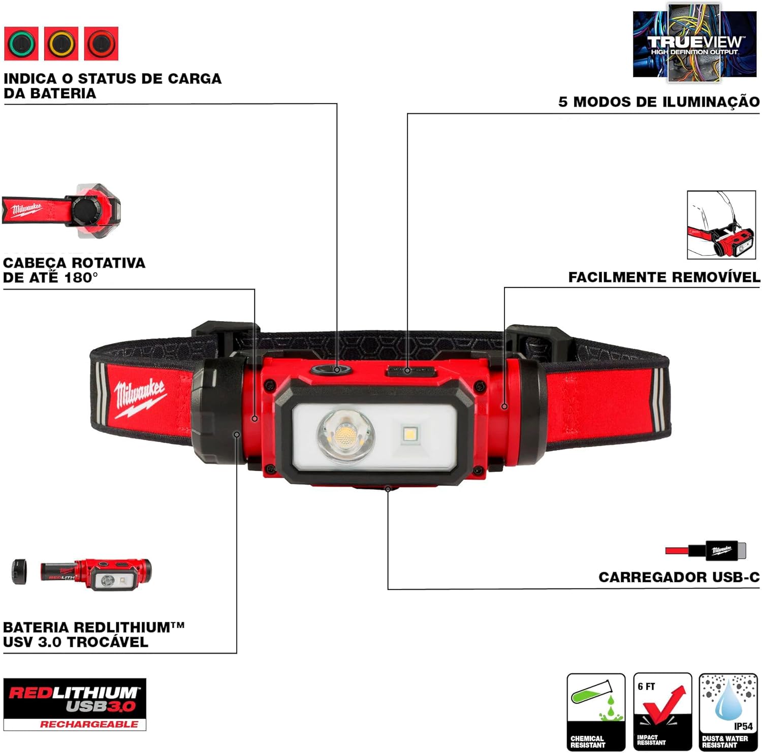 Inside the Box Milwaukee Led Headlamp - USB - 2163-21