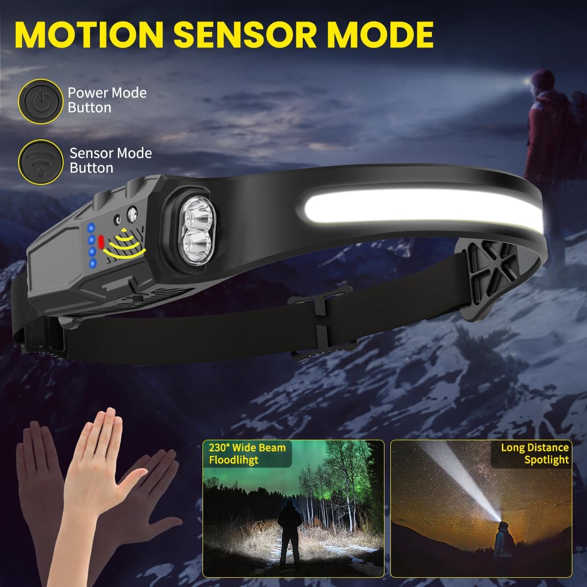 Compact Powerful 230 Wide Beam Headlamp with 7 Modes