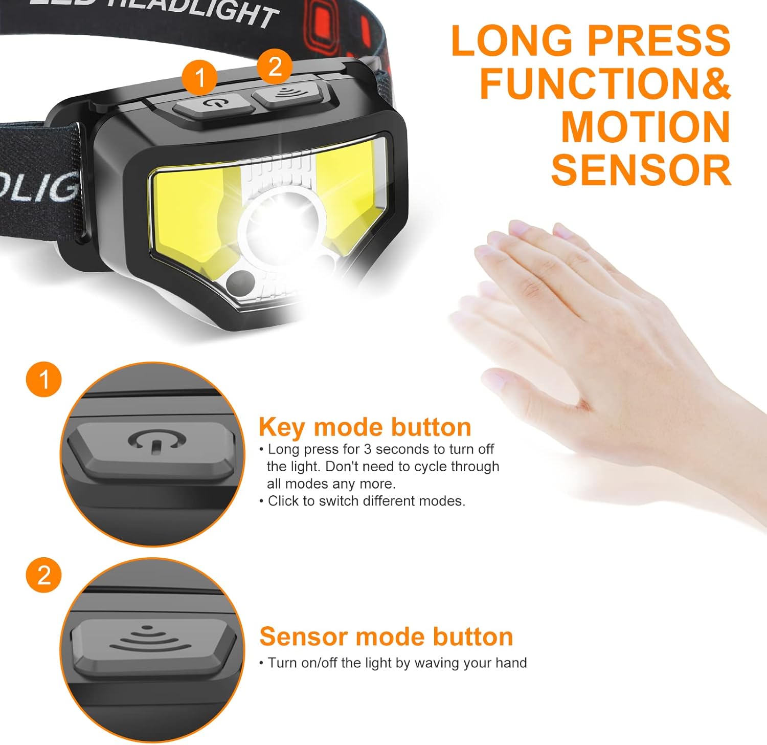 Double-Ended Super Bright Headlamp