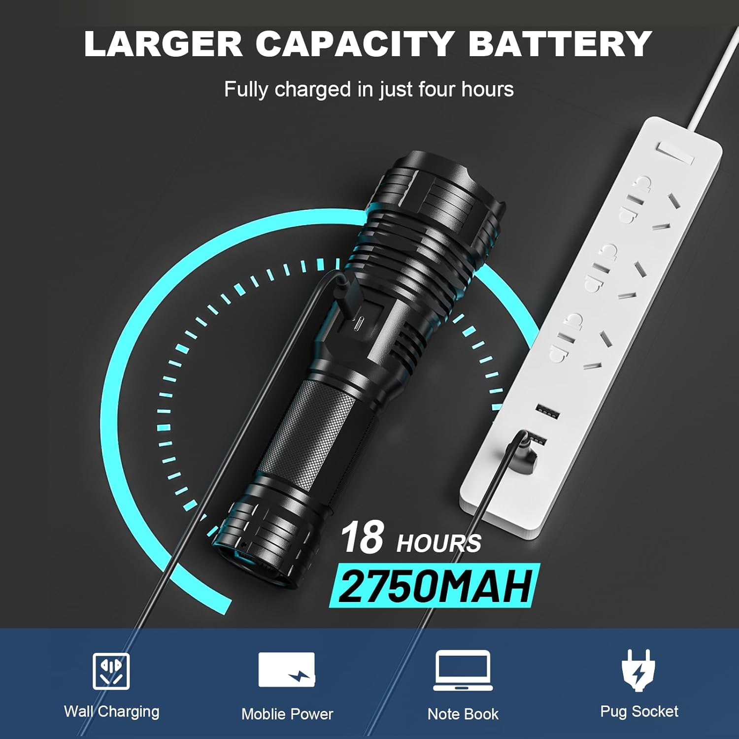 Bright Portable 990000 Lumens for Home Camping Hiking