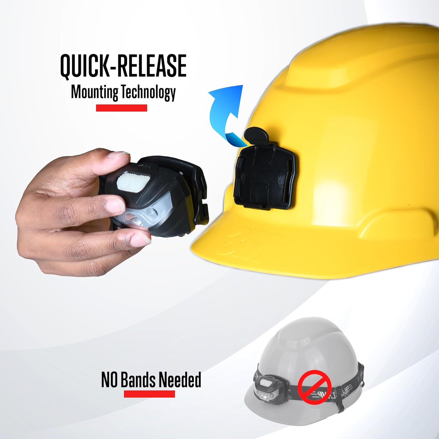 Hands-Free Rechargeable Hard Hat Light with 12-Hour Power Source