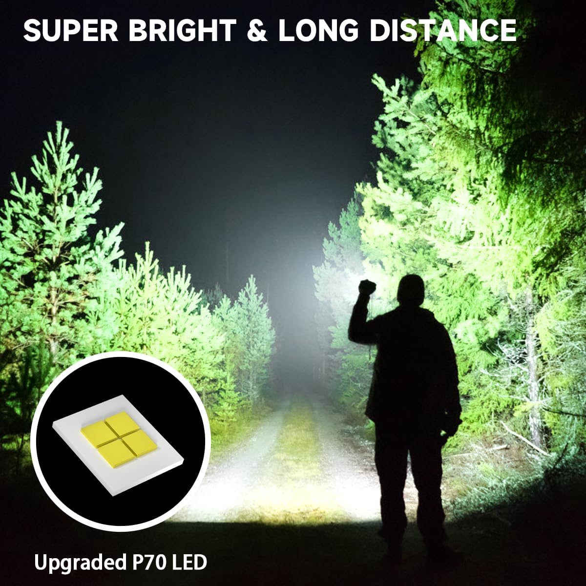Powerful emerged tactical flashlight