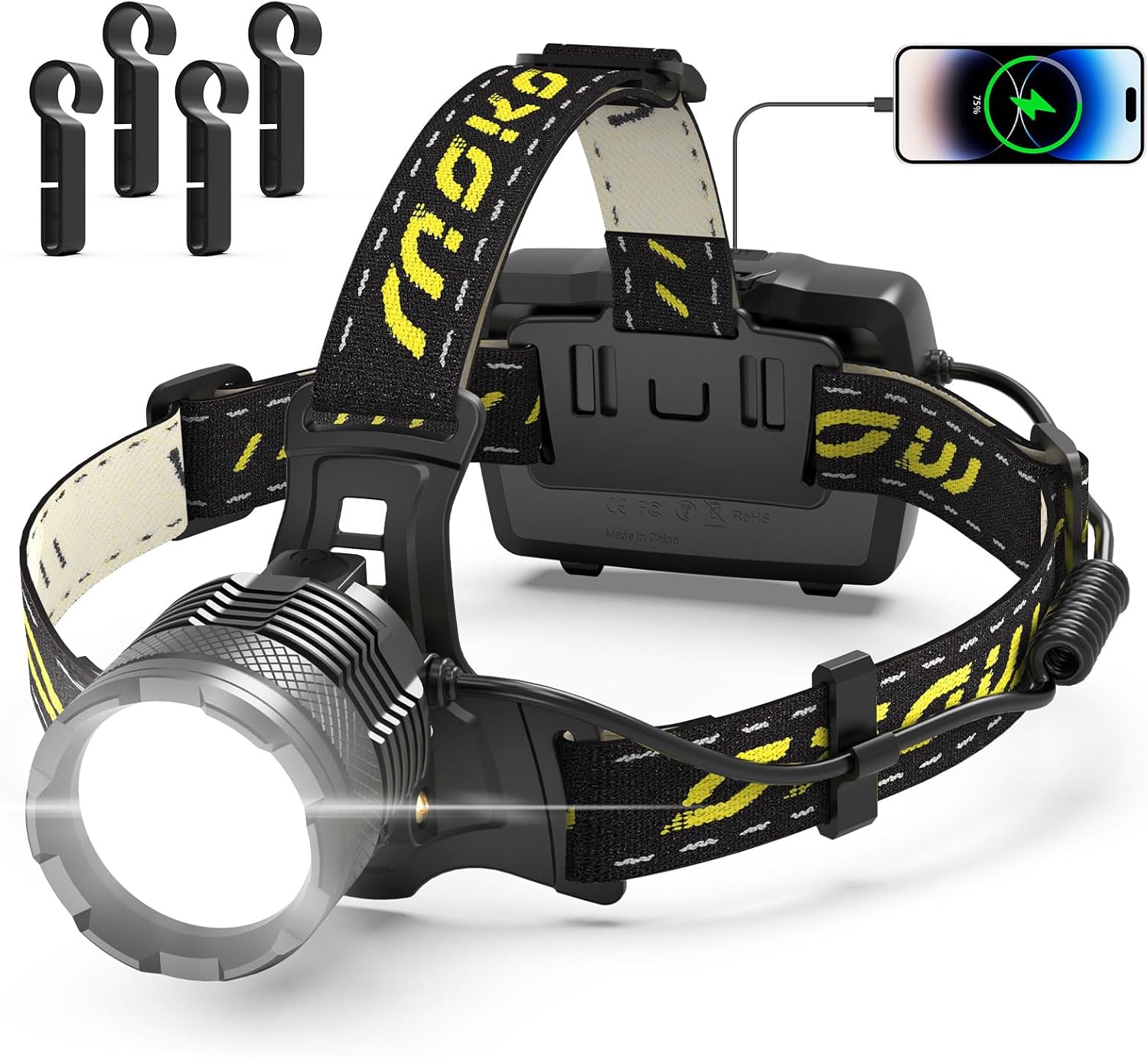 MoKo Rechargeable Headlamp 150000 Lumen Super Bright Durable