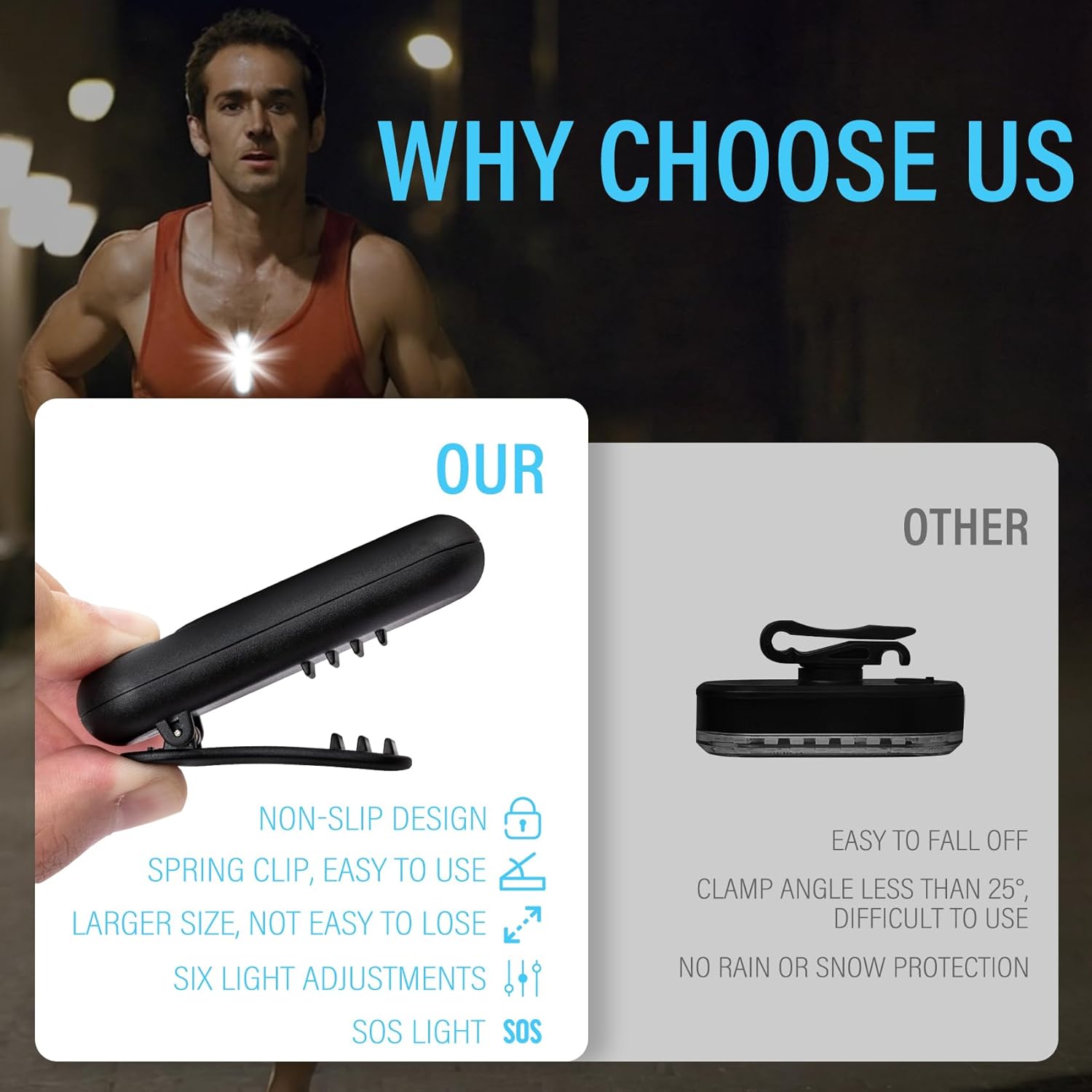 Yaklim Rechargeable Running Flashlight