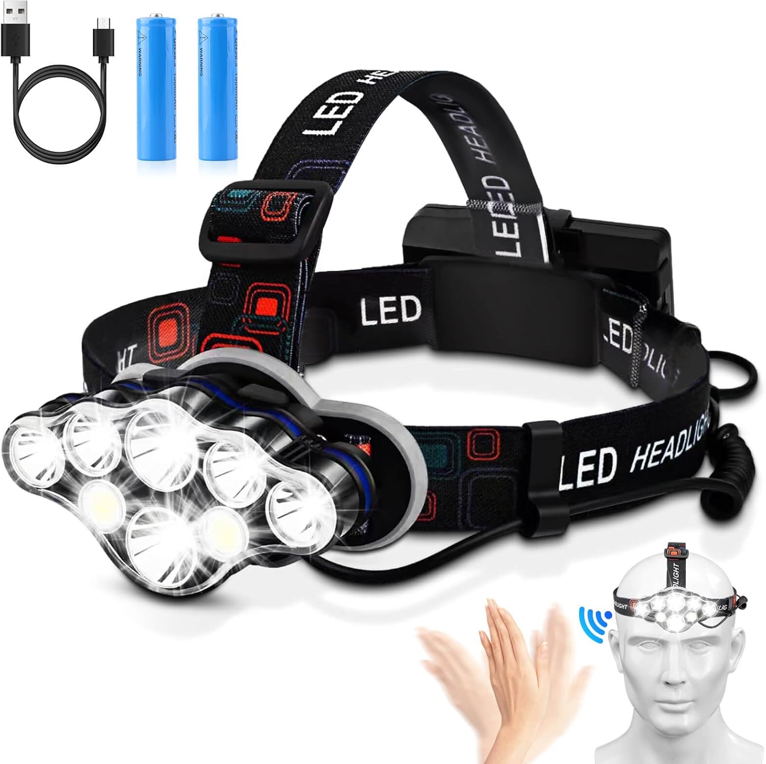 Rechargeable Headlamp with 18000 Lumen Brightness