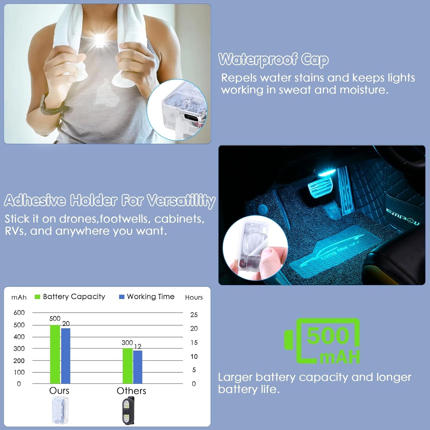 2-Piece Clip-On Running Lights for Night Safety