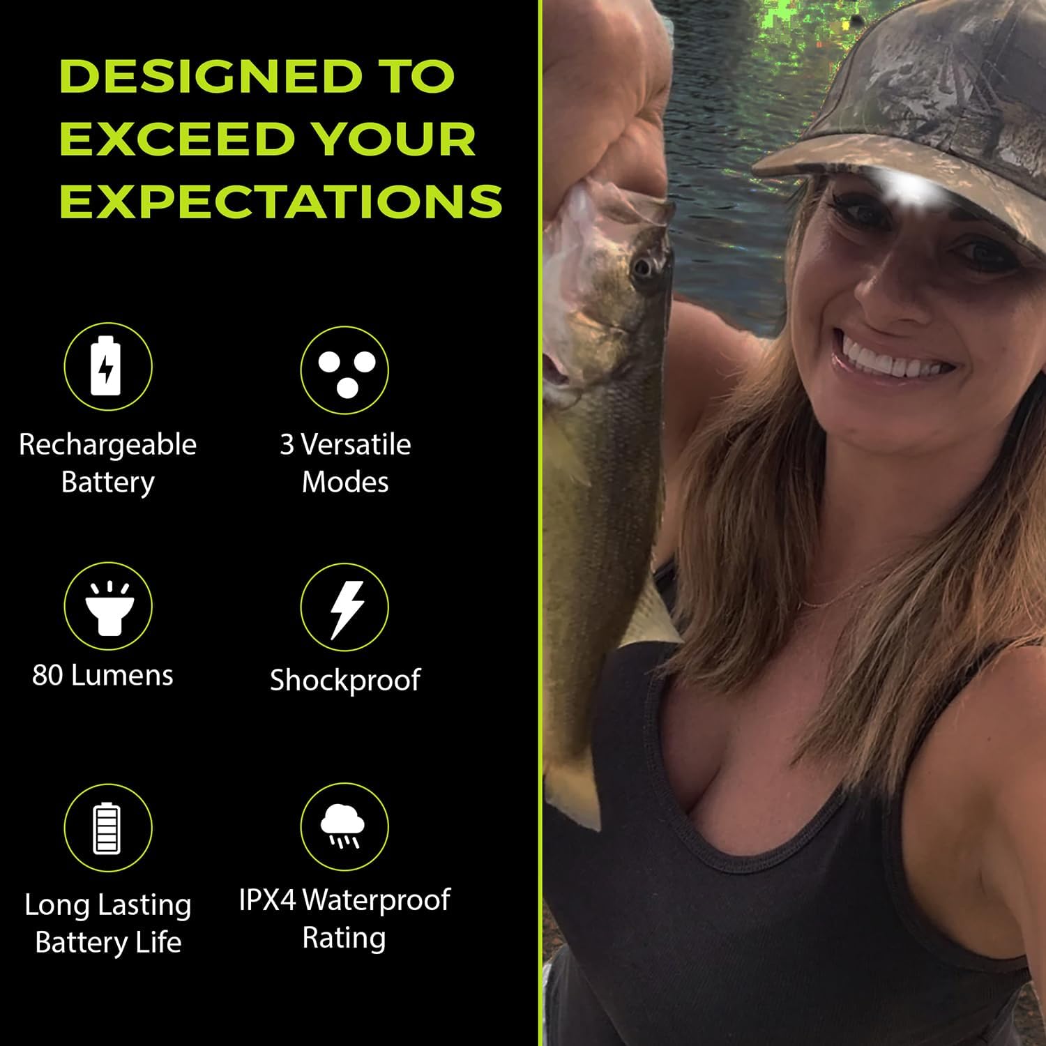 LED Baseball Cap with Built-in Light - Bright Durable and IPX4 Certified