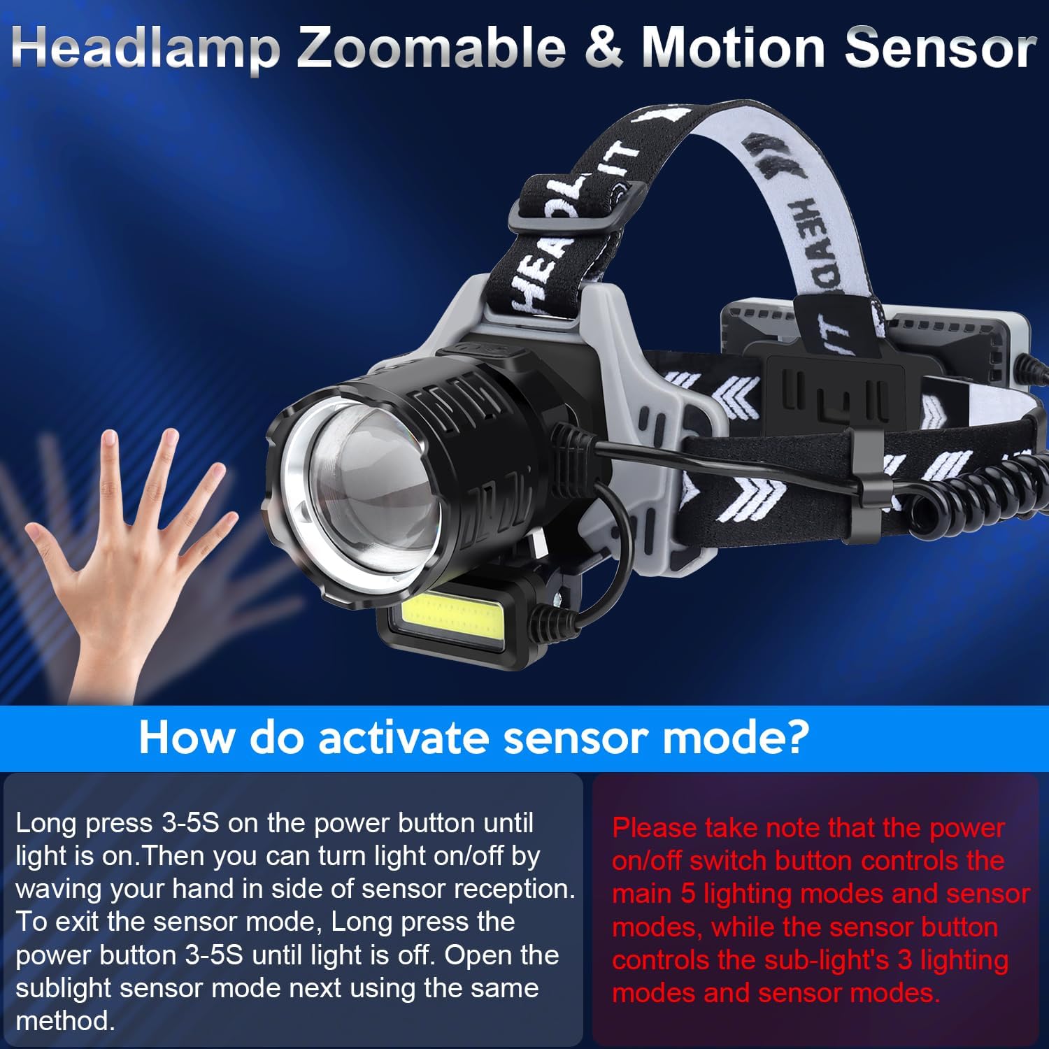 AXRUNZE LED Headlamp Super Bright Water Resistant