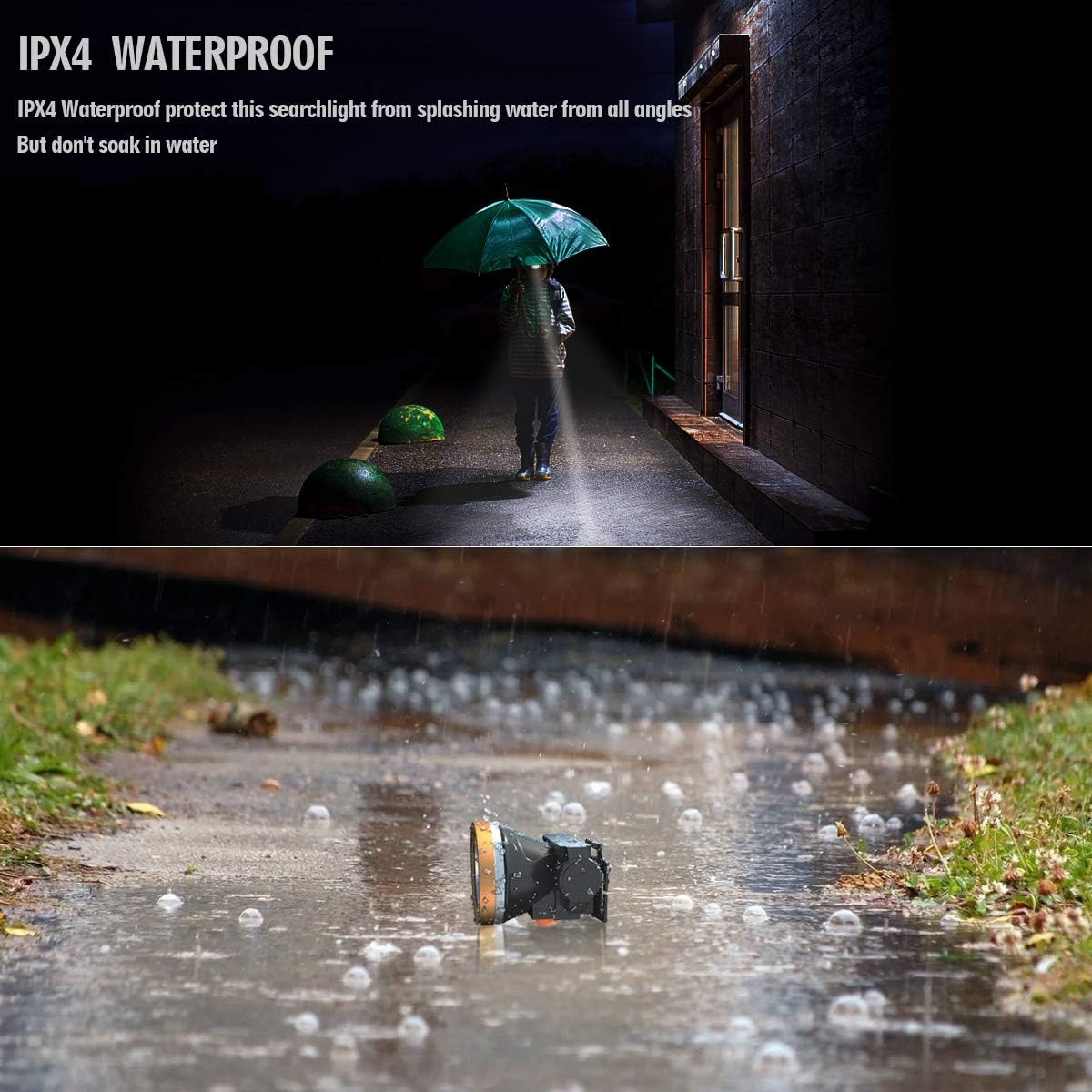 Rechargeable Headlamp Waterproof LED Headlamp