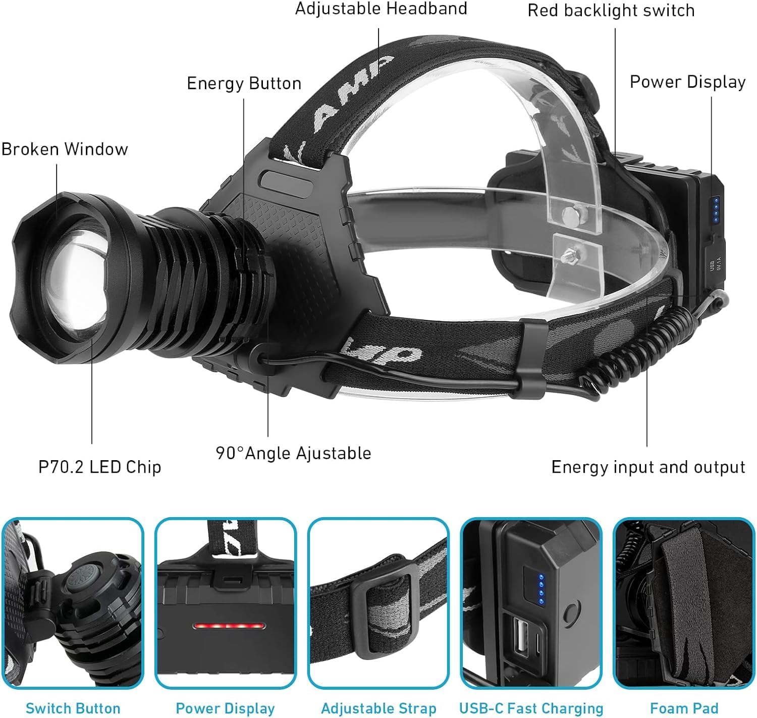 Bailinghai Bright Adjustable Waterproof Headlamp
