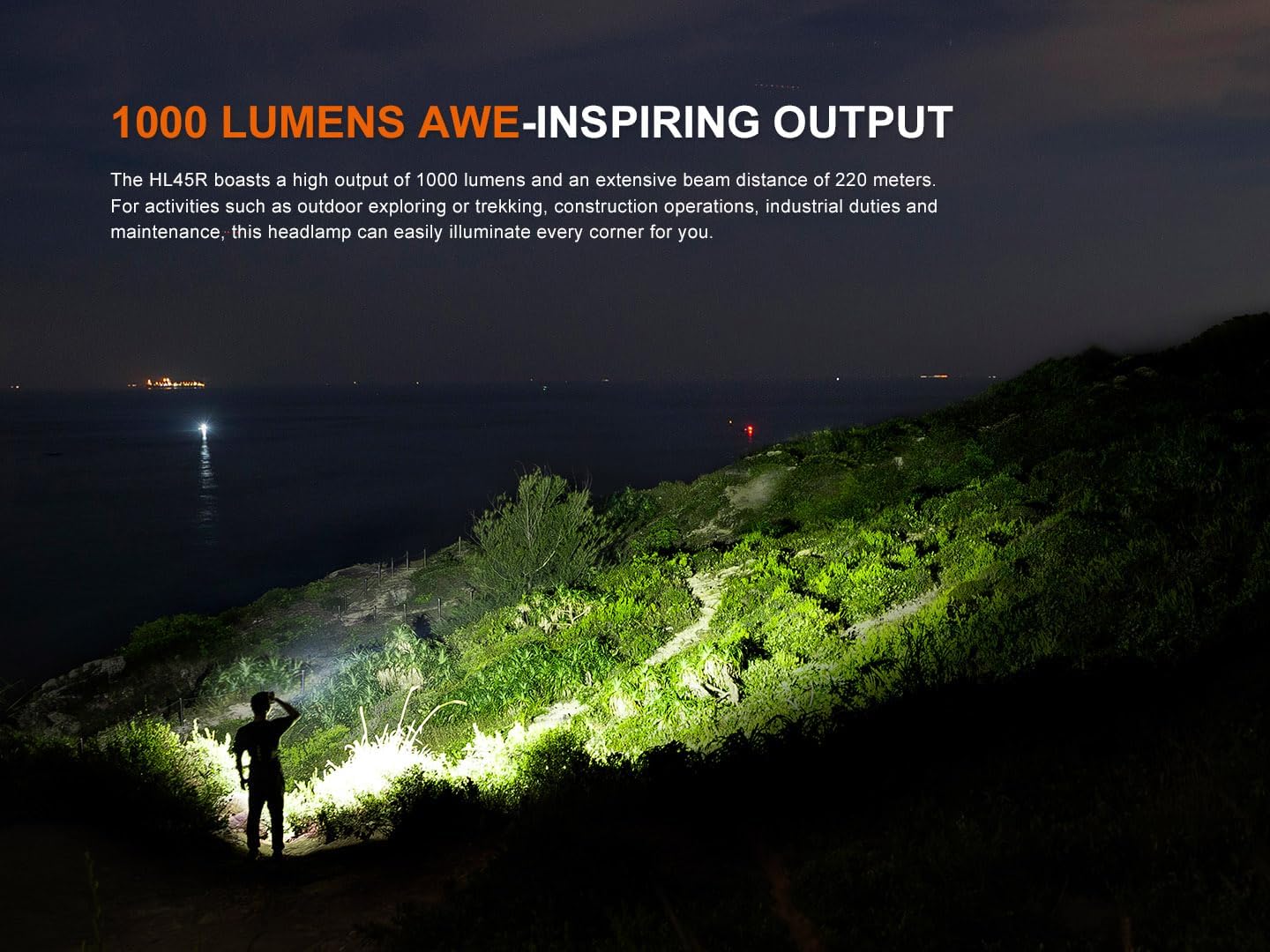 Fenix 1000 Lumen Headlamp