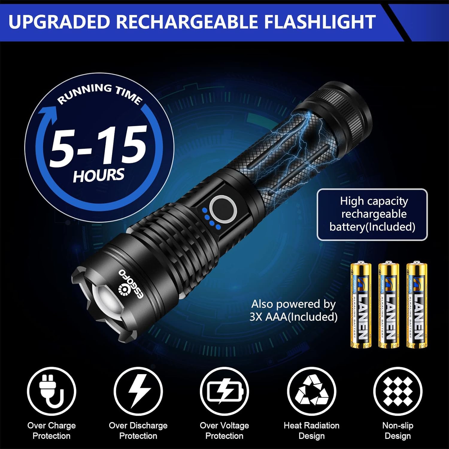 Esgofo Rechargeable LED Handheld Flashlight