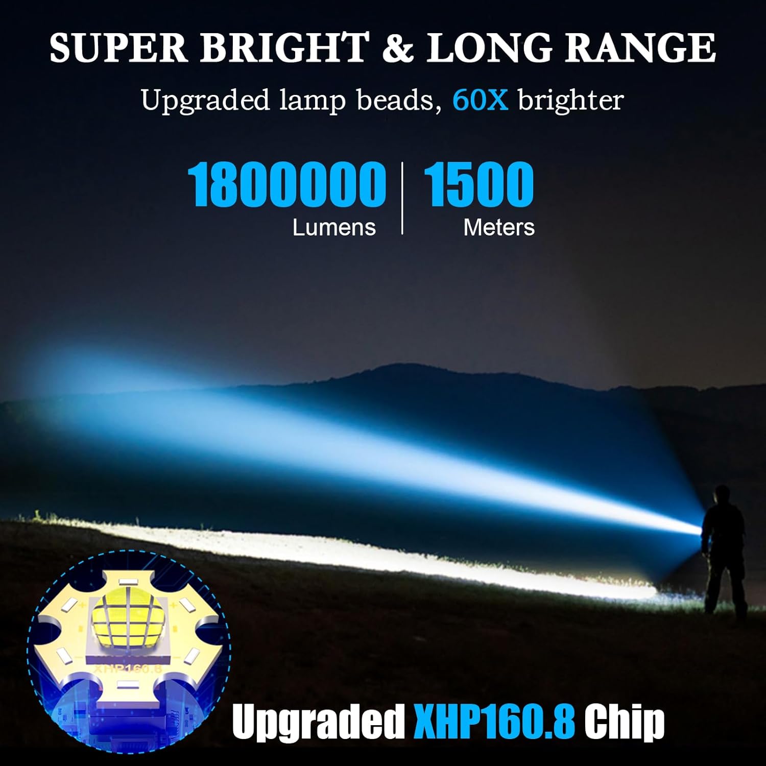 Rechargeable Tactical Flashlight 1800000 Lumens 5 Modes Waterproof 31 Hour Runtime