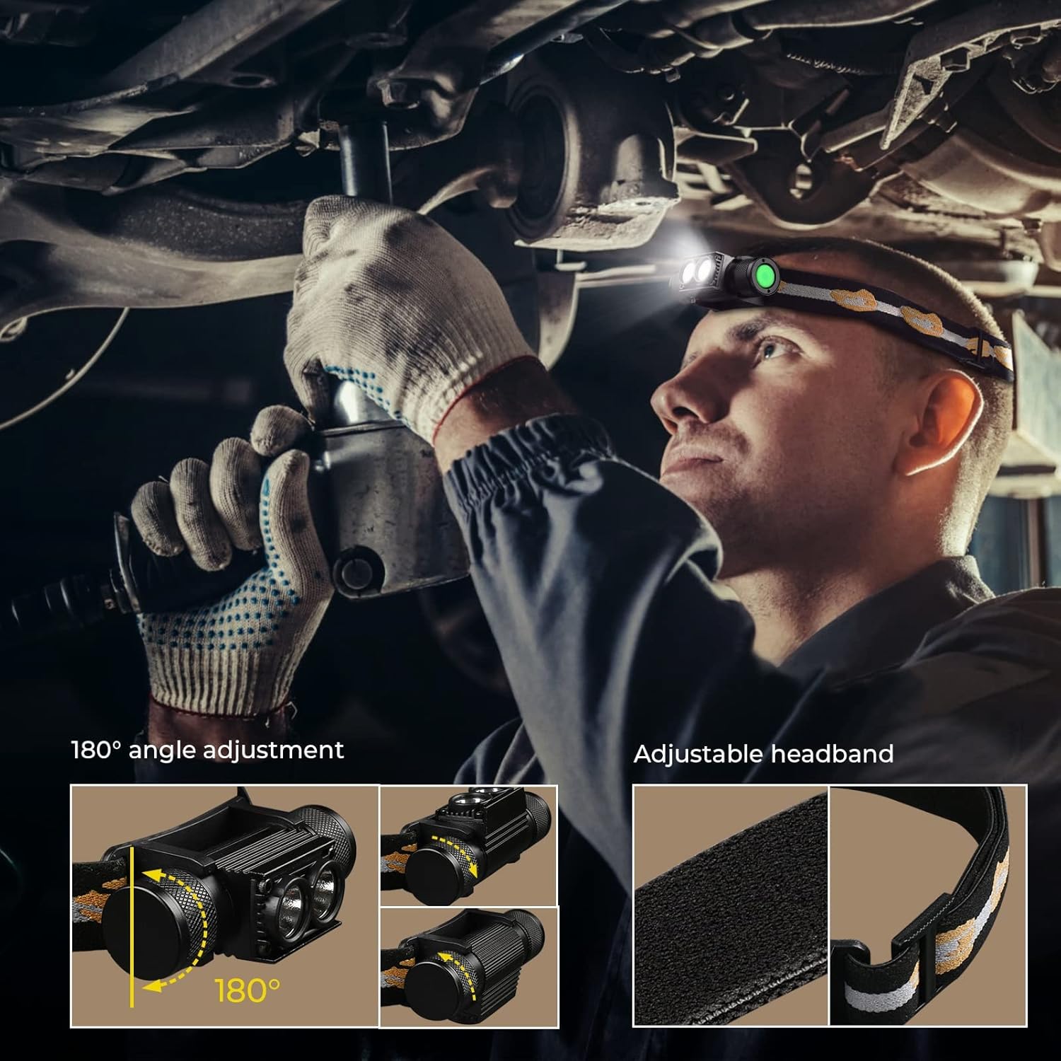 Packed with Power D25LR Headlamp for Hiking Camping