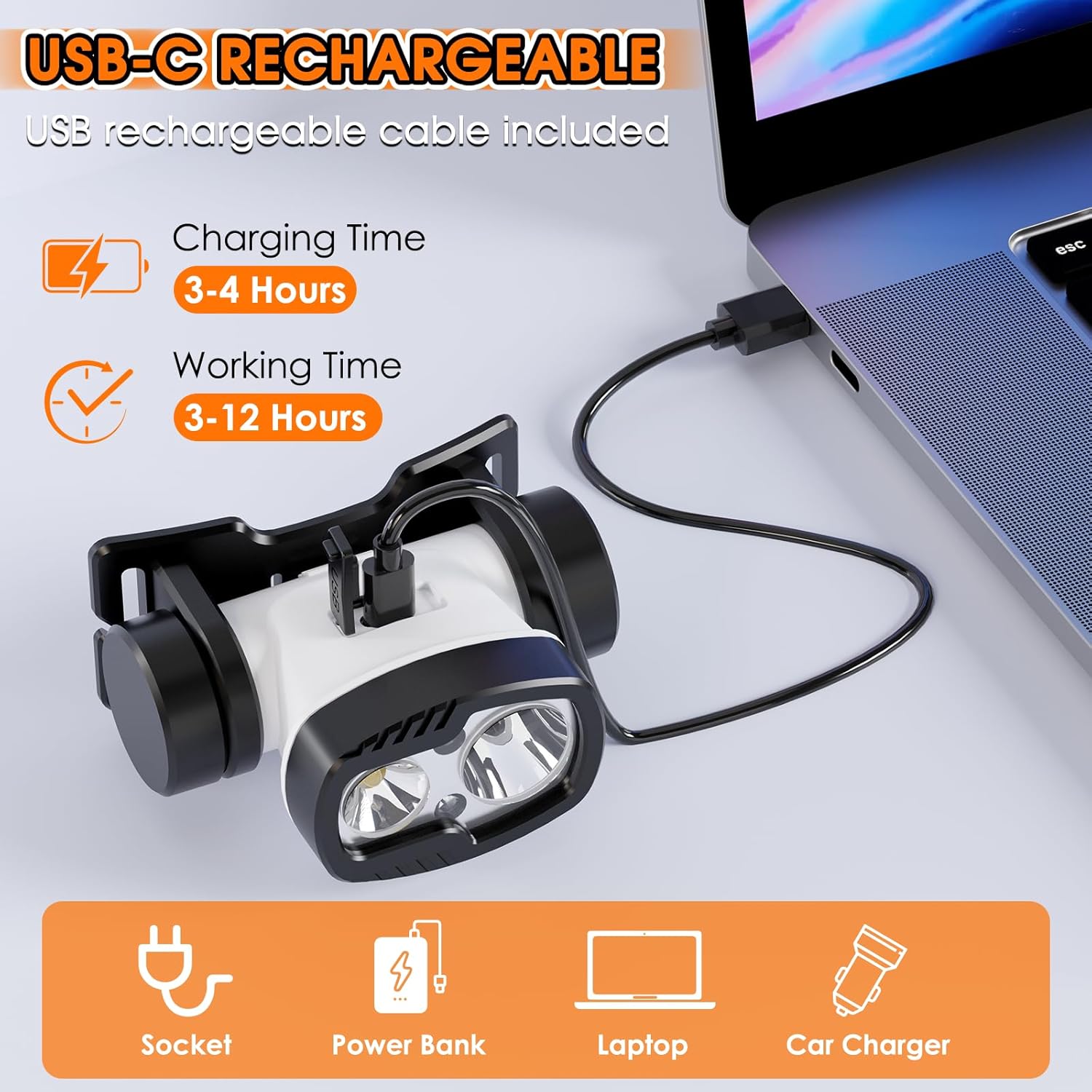 Rechargeable LED Headlamp with 9 Modes Eco-Friendly Durable