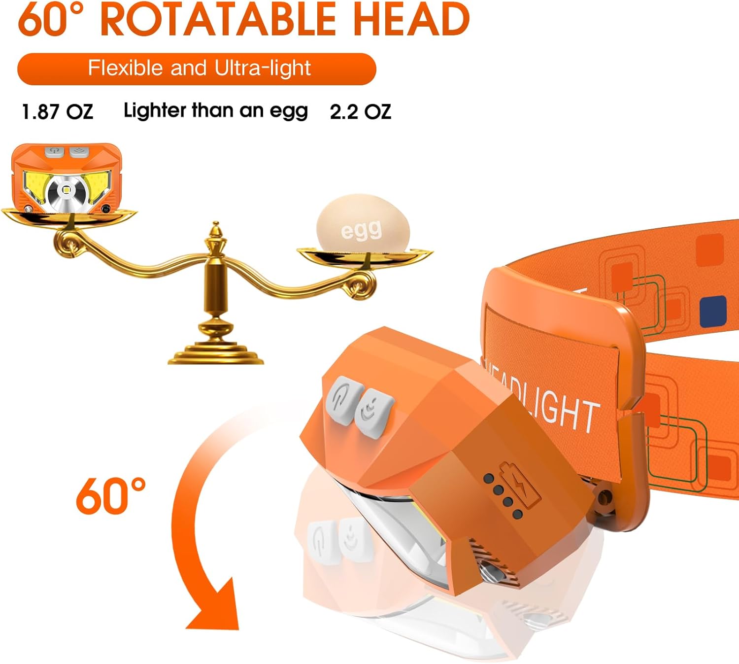 Split Set Rechargeable Headlamp with 1200 Lumen Flashlight