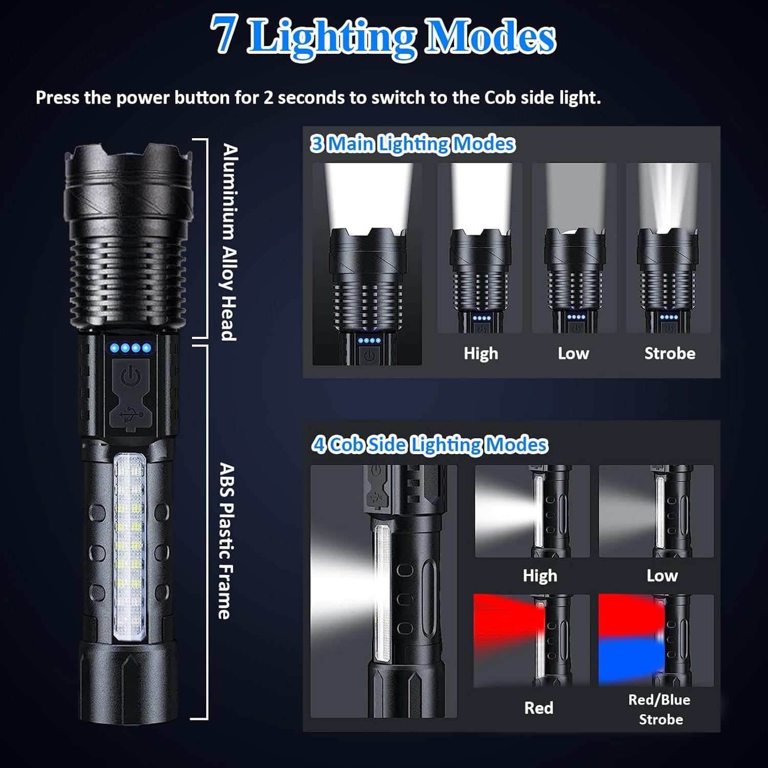 Sogidon Tactical Rechargeable Flashlight