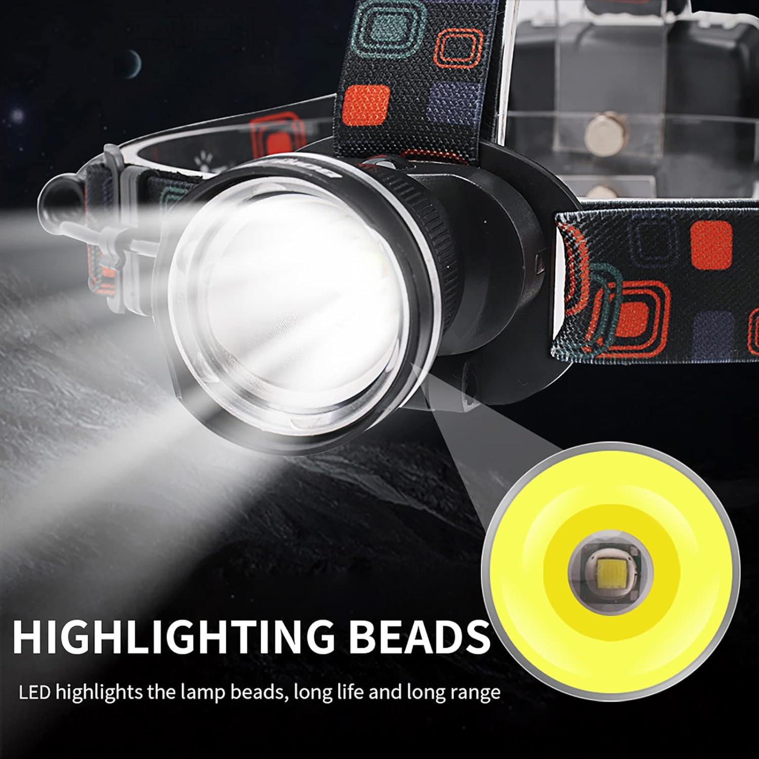 RJ-2166 1000 Lumens White LED Headlamp