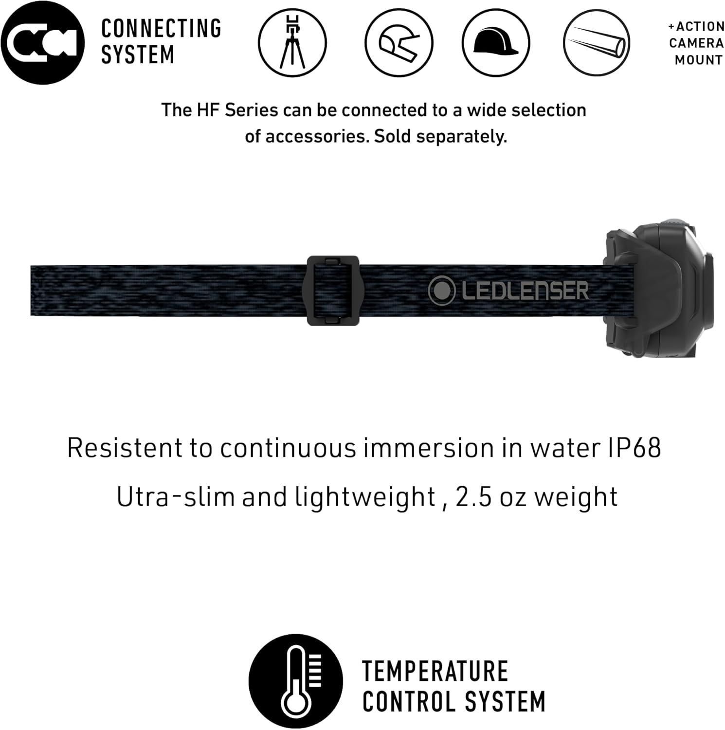 Ledlenser HF4R Core