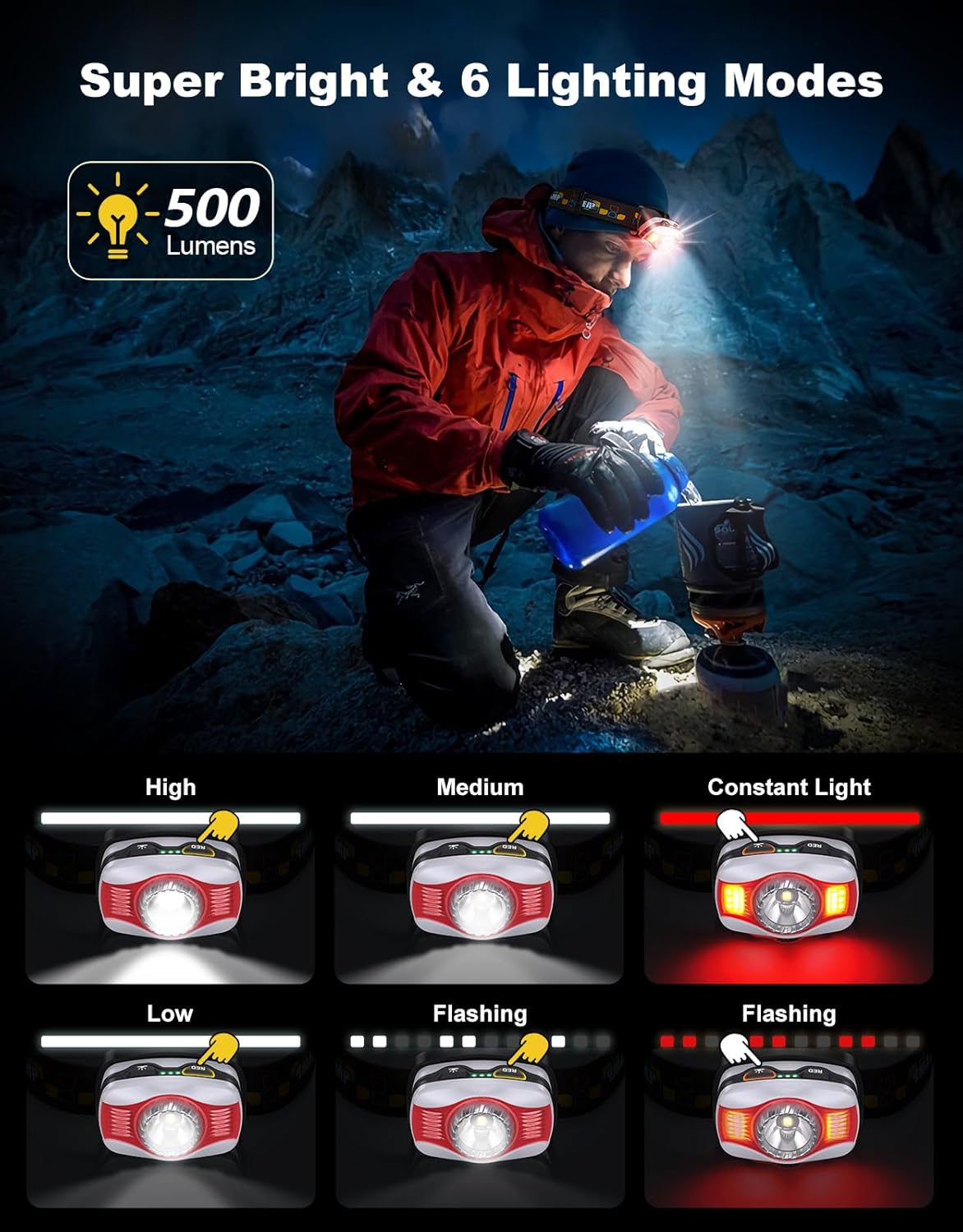 Adjustable HEADLAMP for Camping Hiking