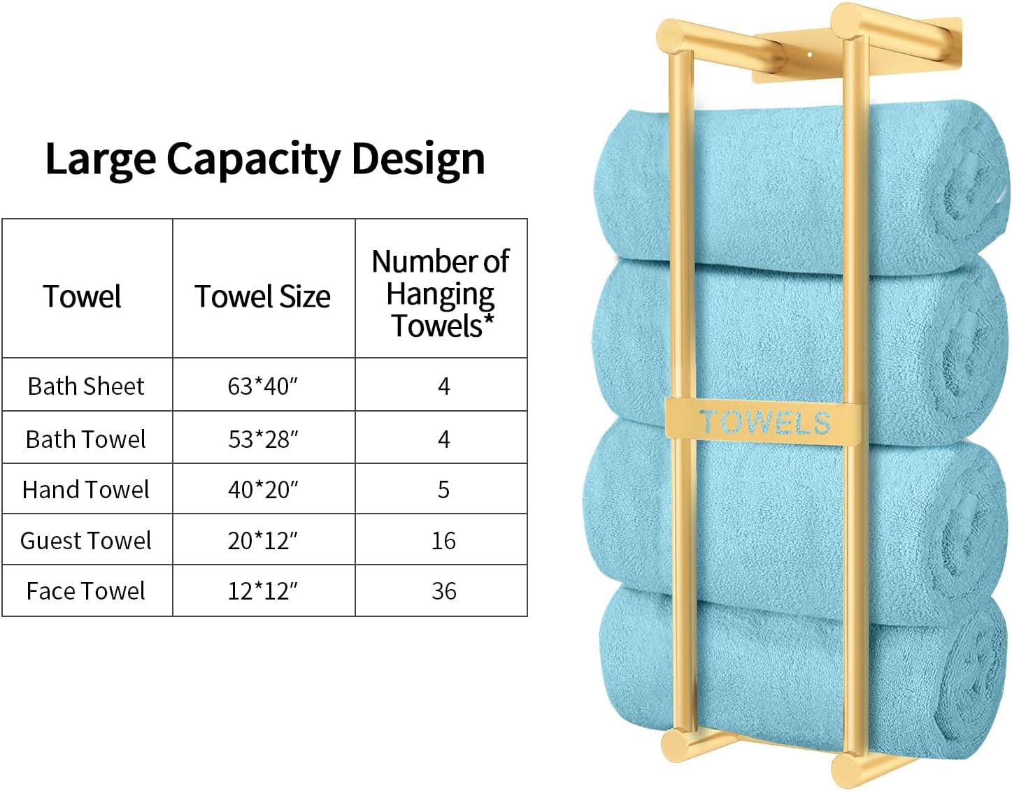 STWWO Bathroom Towel Storage Rack - Gold 4 Towels