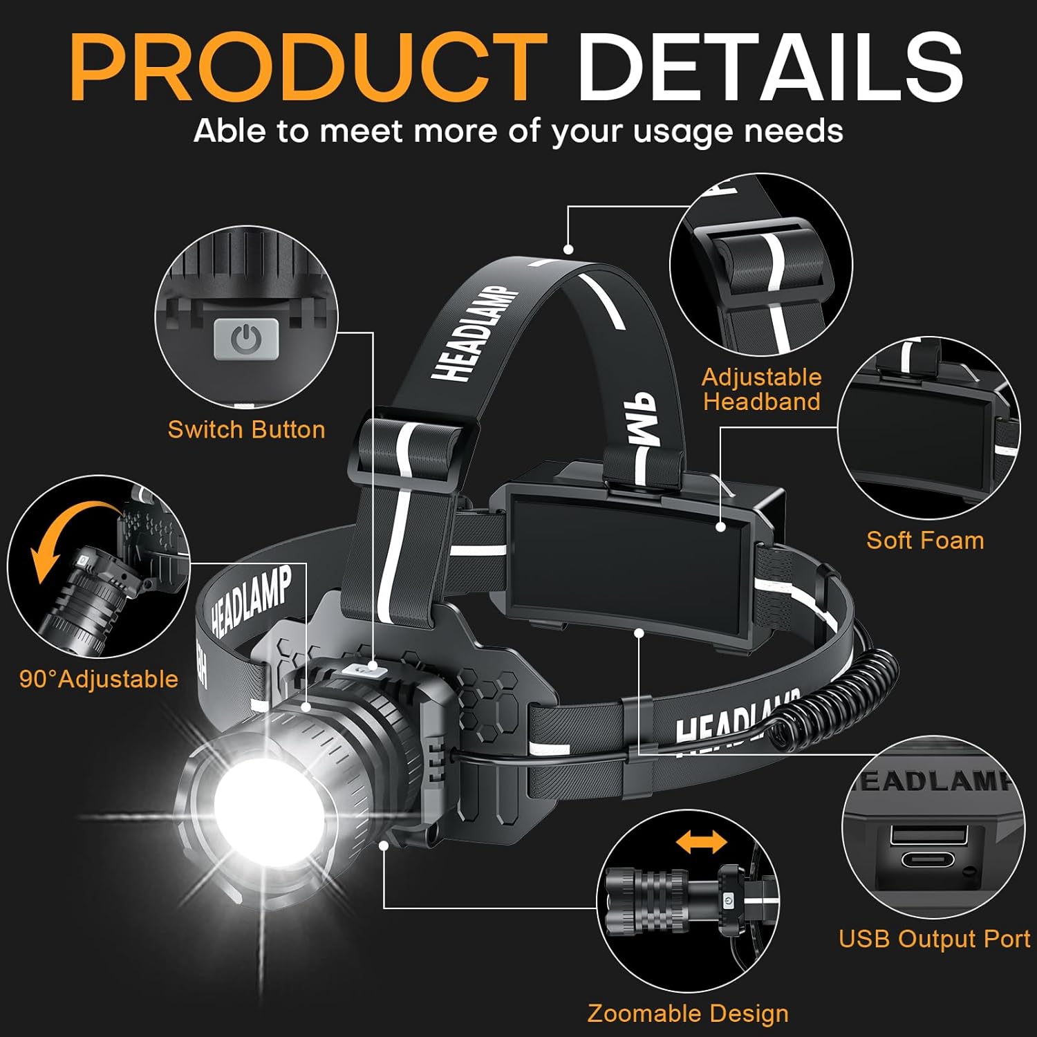 Bright Waterproof Headlamp for Hiking