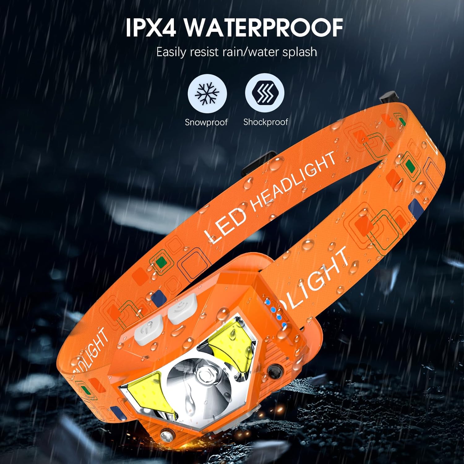 Split Set Rechargeable Headlamp with 1200 Lumen Flashlight