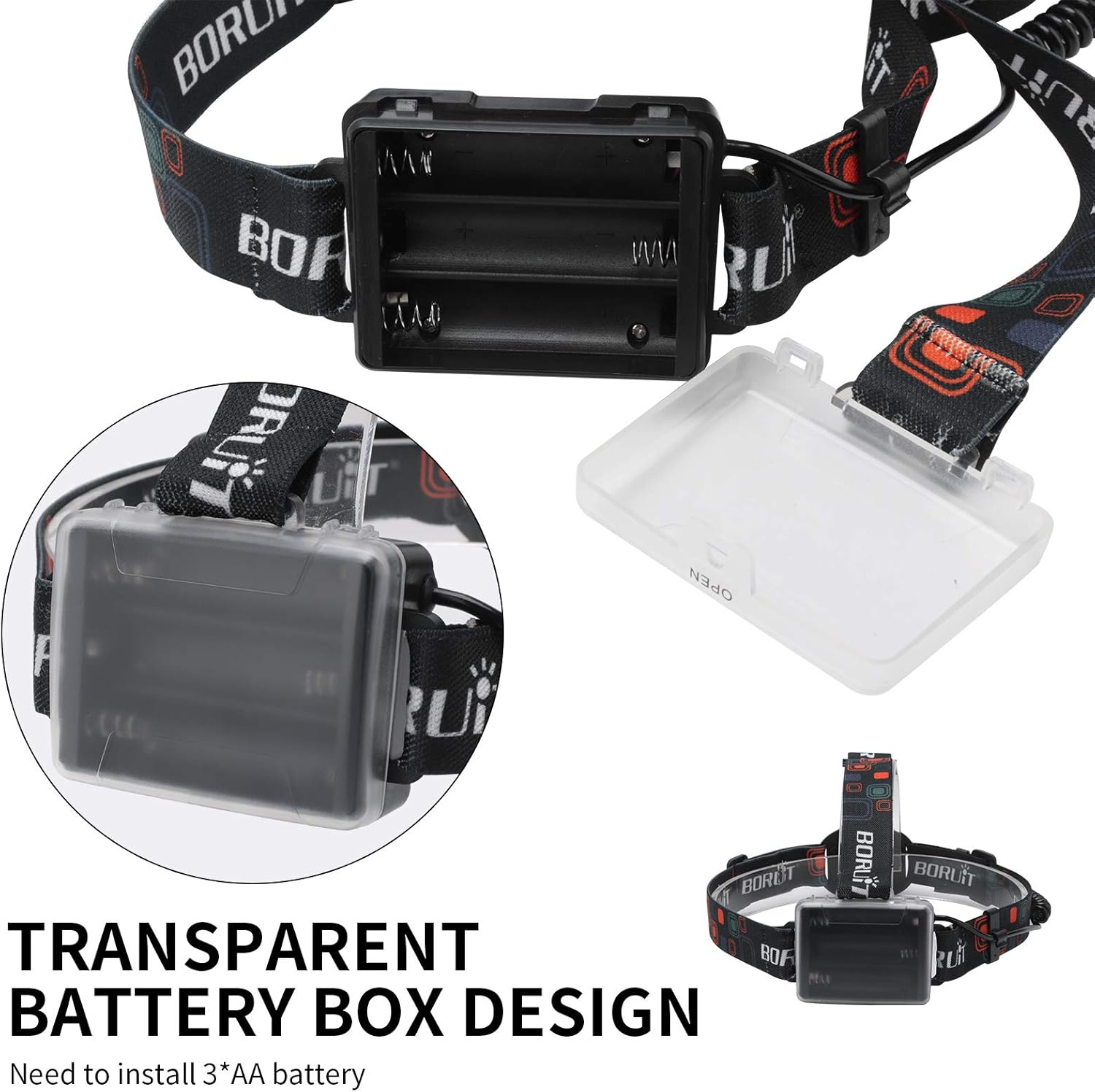 RJ-2166 1000 Lumens White LED Headlamp