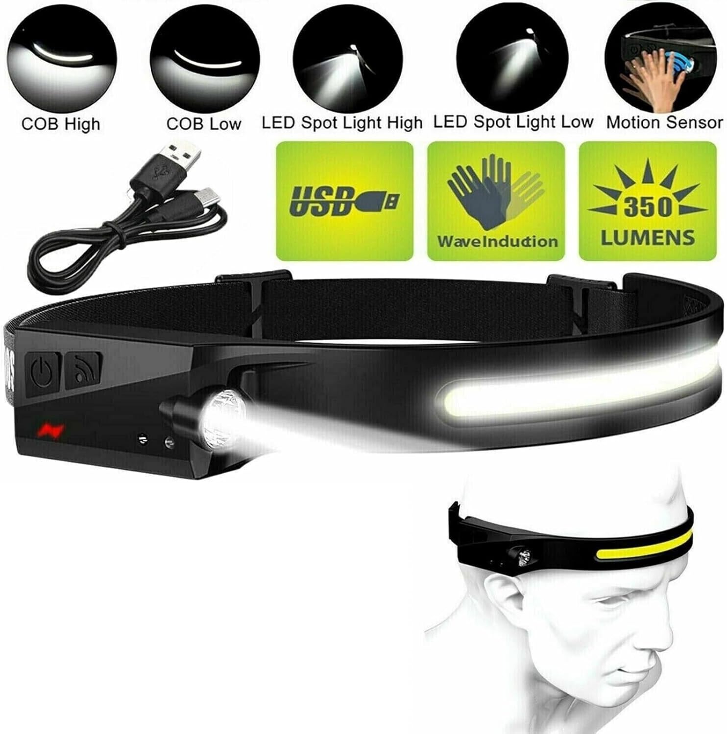 230 Degree 5Mode Hands Free Rechargeable LED Headlamp for Camping Running