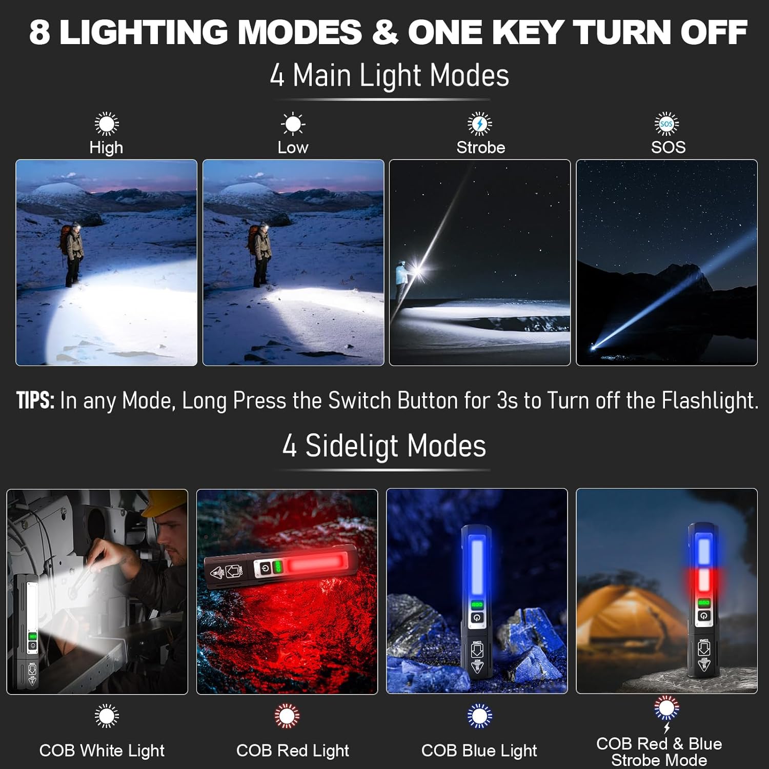 Banral Magnetic Rechargeable Flashlight for Camping