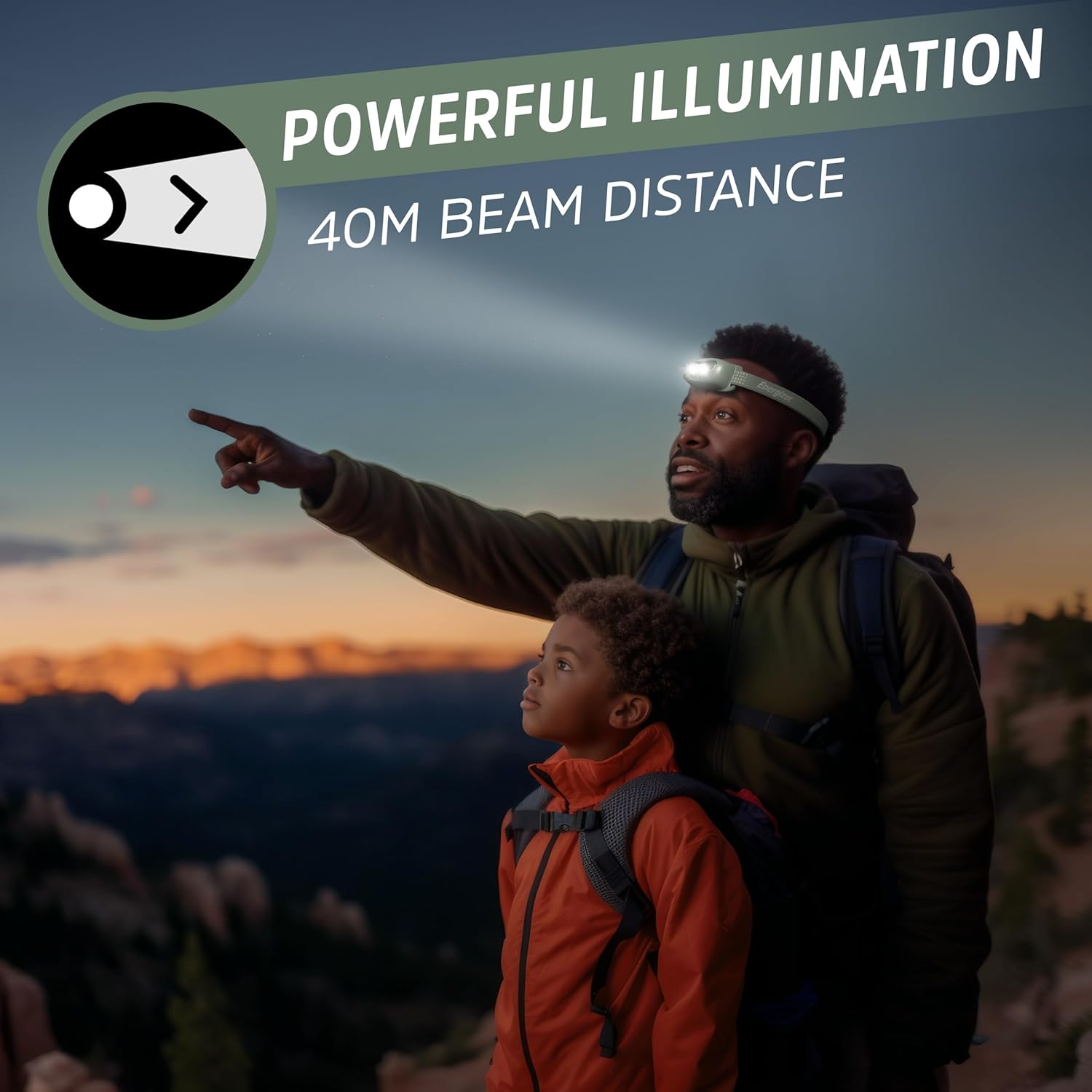 Powerful LED Headlamp