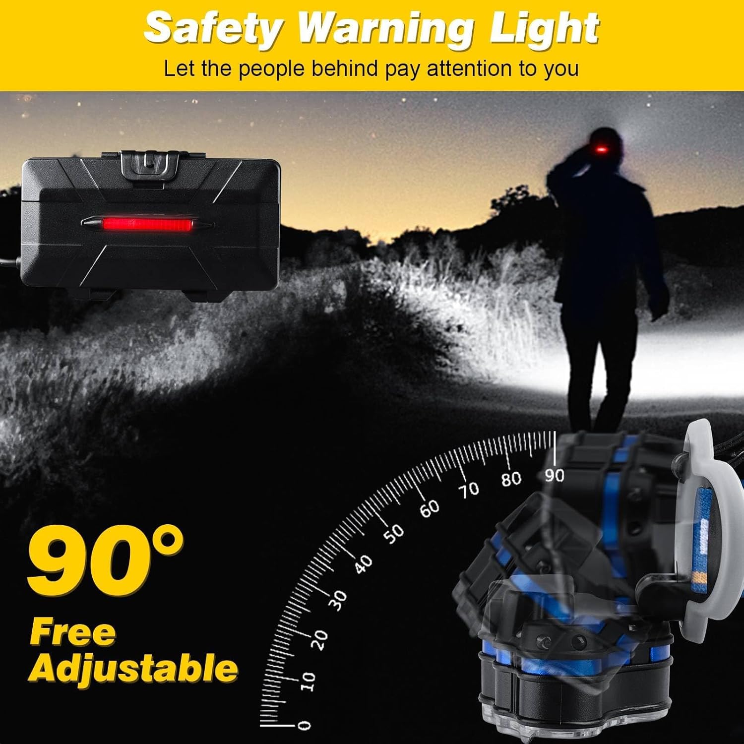 Durable 18000 Lumen Headlamp for Outdoor adventures