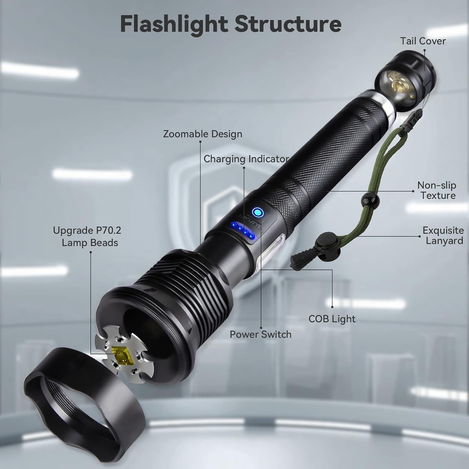 Bright Waterproof Rechargeable Flashlight for Emergencies