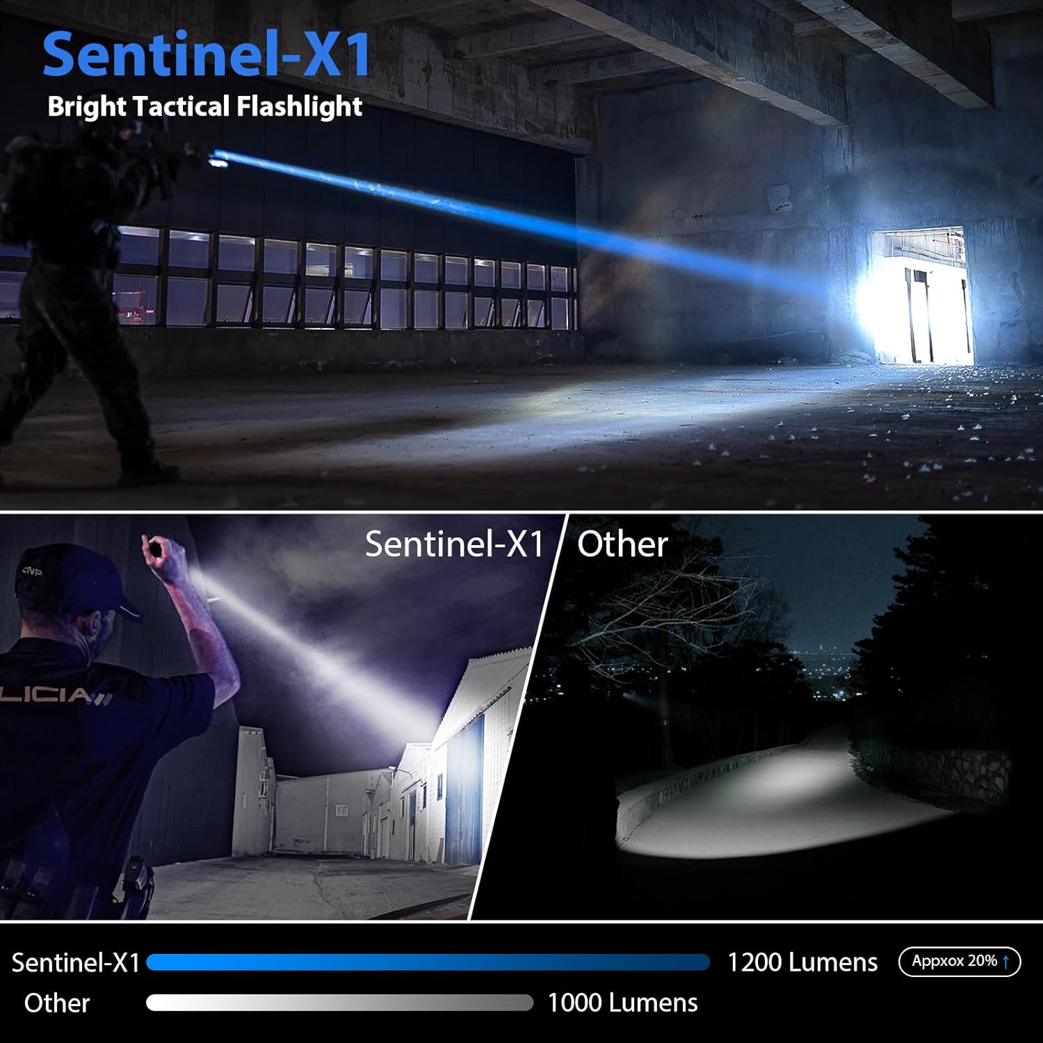 Tactical Flashlight with holster
