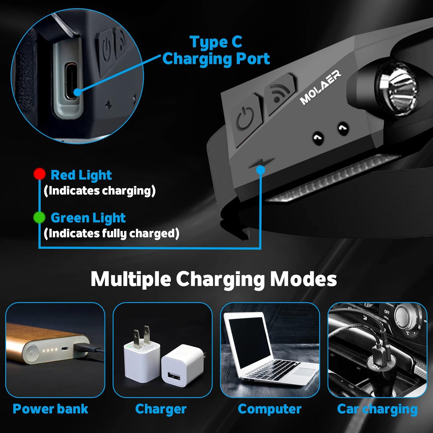 Rechargeable 230 LED Headlamp with Motion Sensor