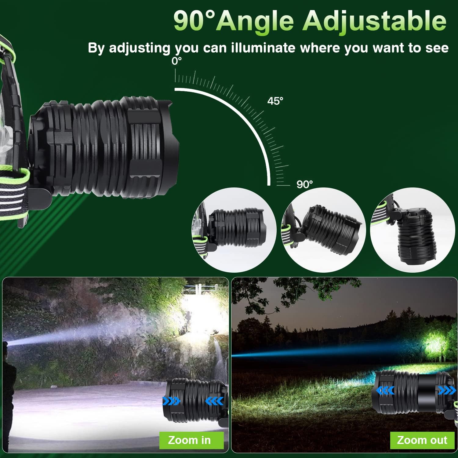 High-Brightness Rechargeable Headlamp 100000 Lumens 5 Modes 90 Adjustable IPX7 Waterproof