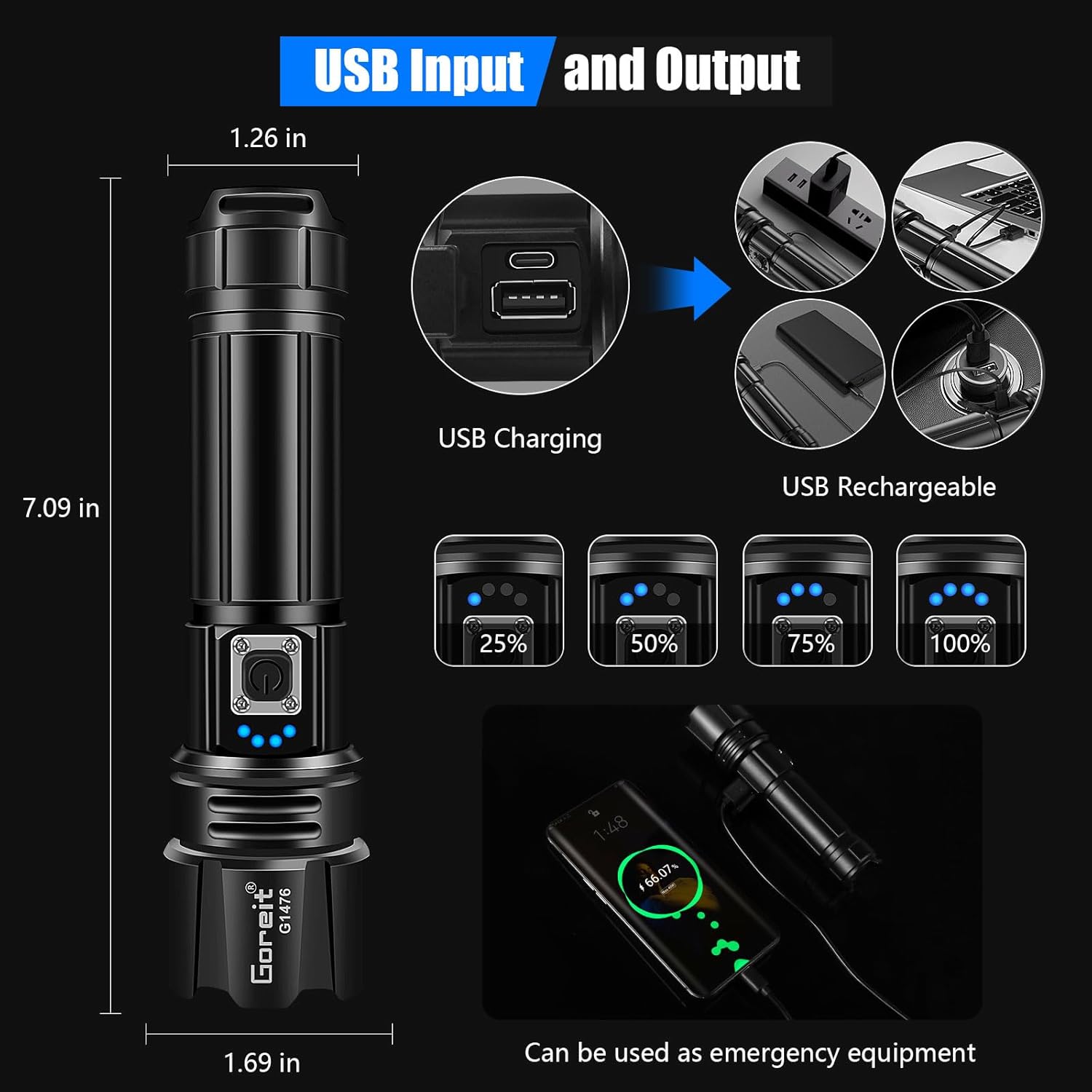 Goreit High-Luminosity Rechargeable Flashlight