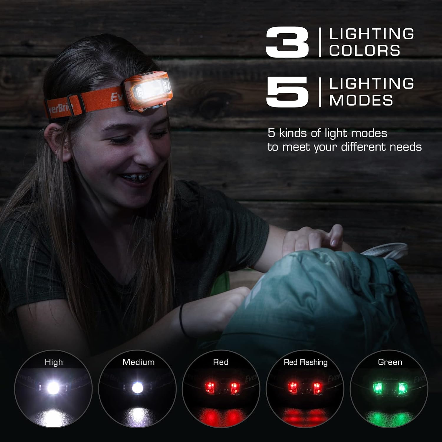 EverBrite 1000 Lumens Rechargeable LED Camping Lantern 2-Pack Headlamp UltraBright Portable