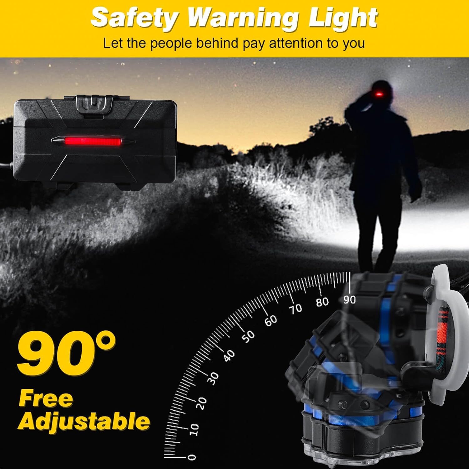 Rechargeable Headlamp with 18000 Lumen Brightness