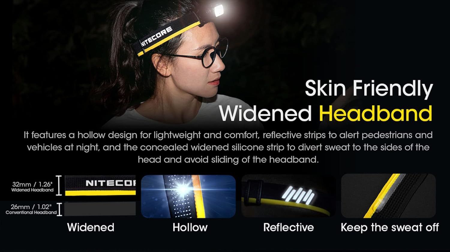 Nitecore NU43 Rechargeable Headlamp