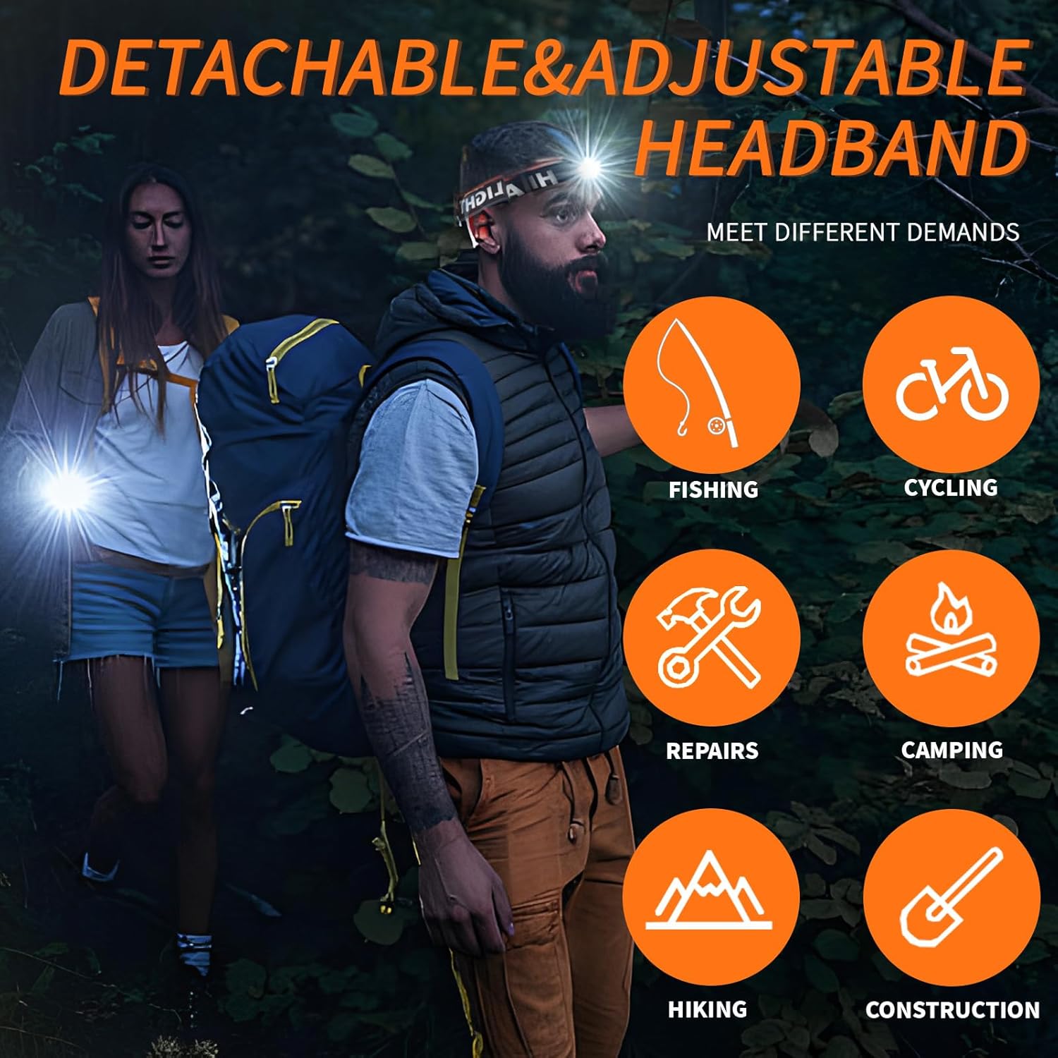 OCEGATE Headlamp
