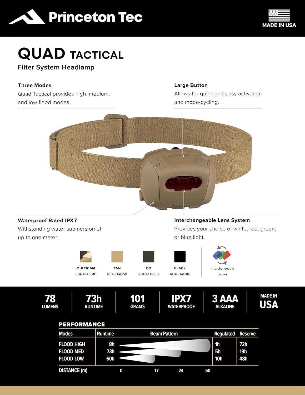 Princeton Tec Quad 4 LED Tactical Headlamp