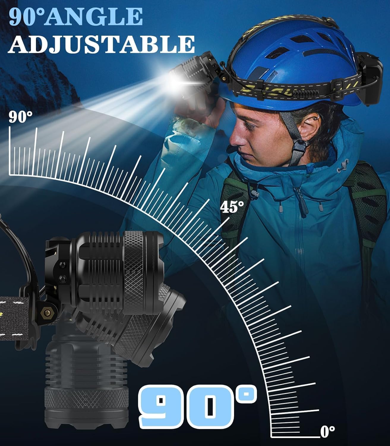 MoKo Rechargeable Headlamp 150000 Lumen Super Bright Durable