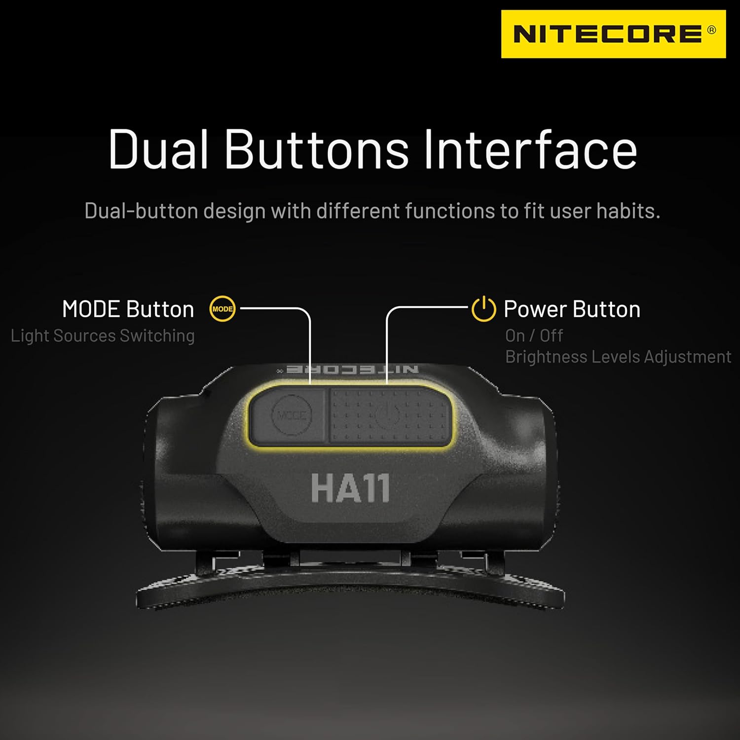 Nitecore HA11 Bright Durable and Portable Headlamp
