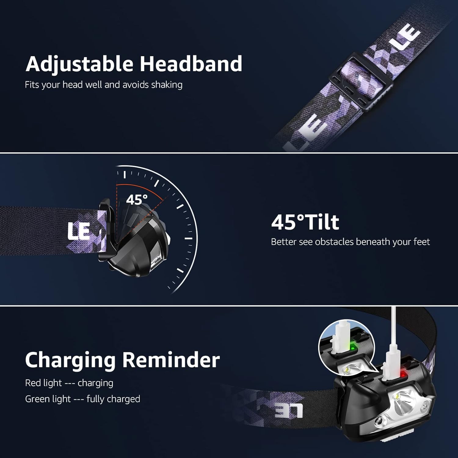 Sturdy 2-Piece LED Headlamp for Camping Hiking
