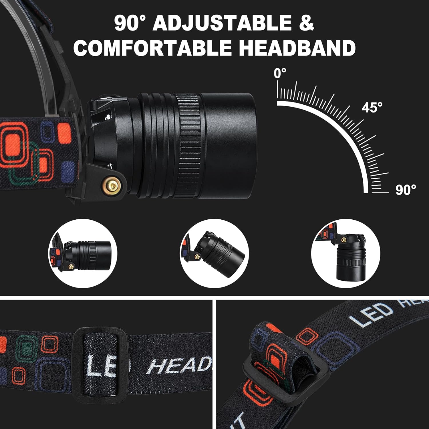 SKNSL Rechargeable Headlamp 2Pack with 3 Modes and 90 Adjustability